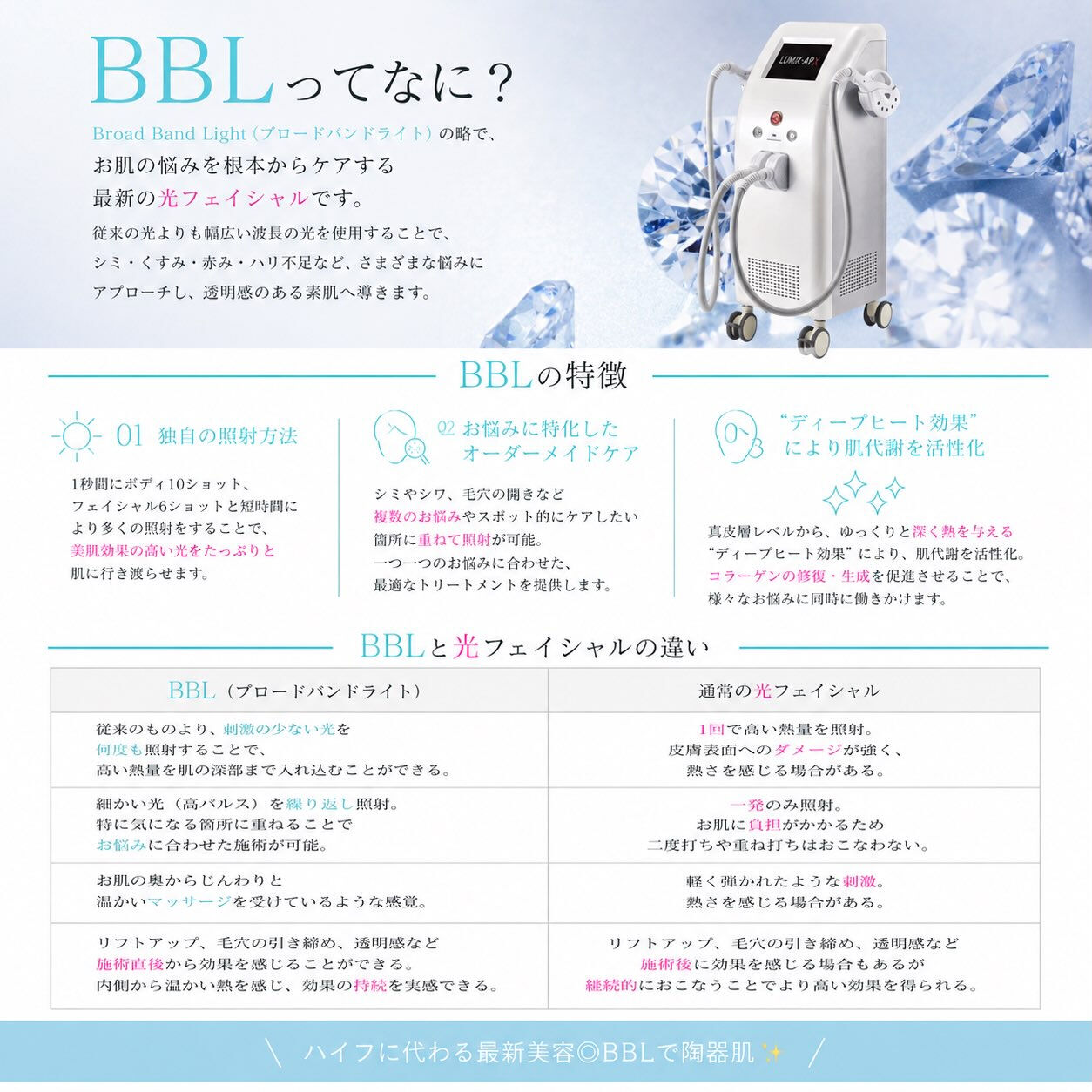 ＼ BBLはお顔だけじゃない✨ ／
