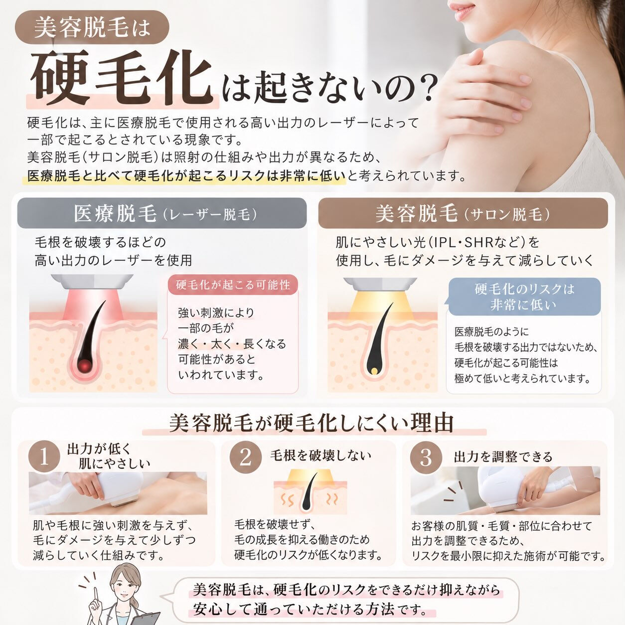 【脱毛で毛が濃くなる！？😳】