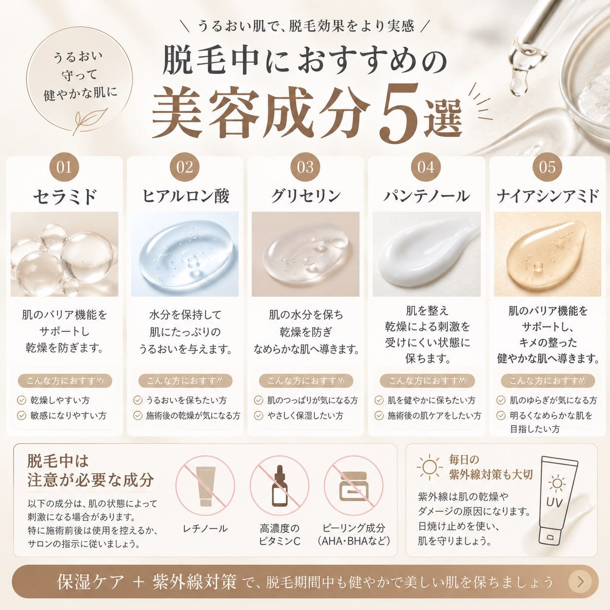 ✨脱毛中のスキンケア、何を使えばいい？✨